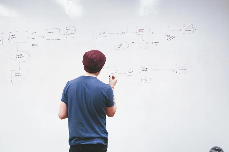 Decision flowchart for choosing the right WhatsApp autoresponder type based on business size and needs